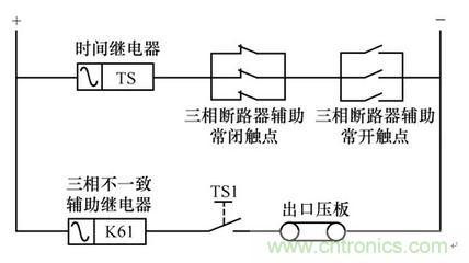 断路器三相不一致?；ば滦涂刂苹芈酚爰觳庾爸酶慕? width=