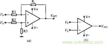 什么是比较器？