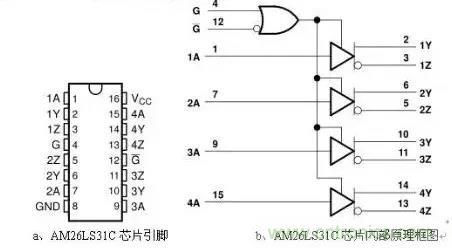 变频器通讯电路原理图解 变频器通讯电路原理图解