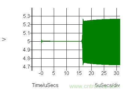 振荡器挑选的门道，你了解多少？