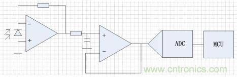 分光测色仪硬件设计方案 分光测色仪硬件设计方案