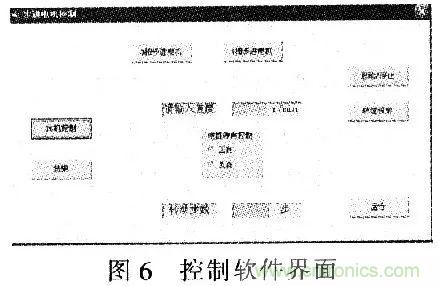单片机控制步进电机PMW的驱动与放大 单片机控制步进电机PMW的驱动与放大