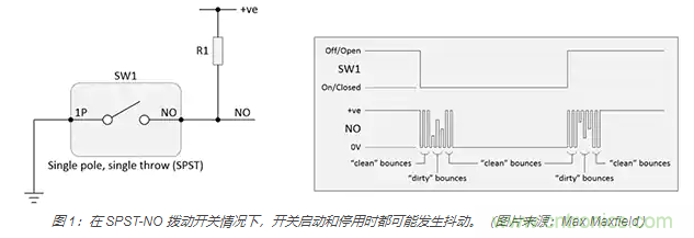 当软件去抖动不合适时，如何实现开关和继电器硬件去抖动？