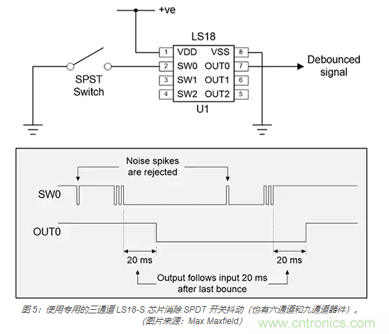 当软件去抖动不合适时，如何实现开关和继电器硬件去抖动？