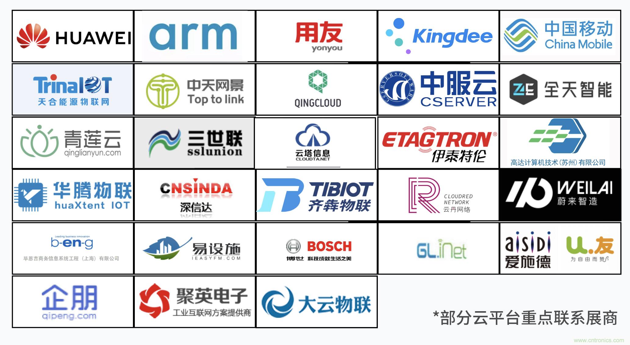 IOTE将带您挖掘物联网亿万市场，领略六大展区展示的物联网头部企业新产品、新科技