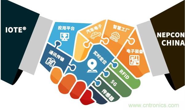 IOTE将带您挖掘物联网亿万市场，领略六大展区展示的物联网头部企业新产品、新科技