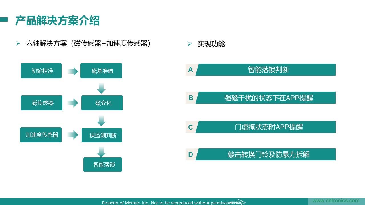 地磁传感器如何为智能门锁赋能？