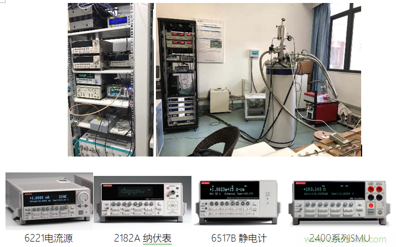 【当代材料电学测试】系列之三：凝聚态物理中物性测试
