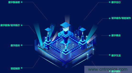 约起来！2021全球数字经济产业大会正式启动