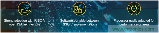 莱迪思Propel帮助设计人员快速创建基于处理器的系统 莱迪思Propel帮助设计人员快速创建基于处理器的系统