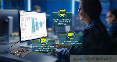莱迪思Propel帮助设计人员快速创建基于处理器的系统 莱迪思Propel帮助设计人员快速创建基于处理器的系统