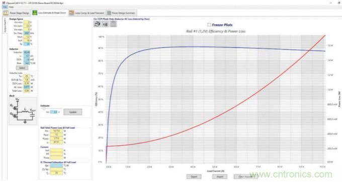 使用半自动化工具改进电源设计——实现快速高效设计的五个步骤