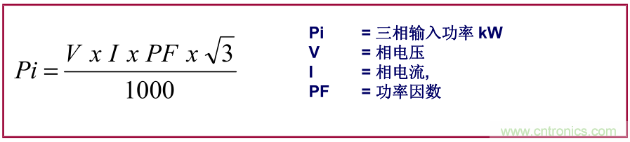 如何正确使用电机负载率？