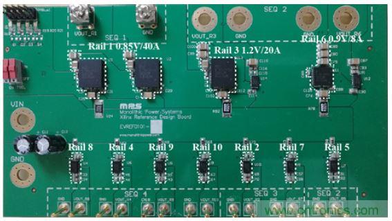 专为Xilinx Zynq UltraScale+ RFSoC打造的小型超低噪音电源?？? width=