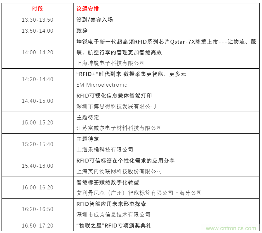 如何让10万物联网人先富起来！
