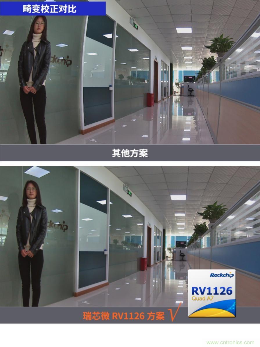 瑞芯微RV1126 4K AI摄像头方案 助力智慧屏产品升级