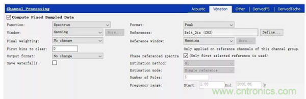 阶次的相位、提取与叠加