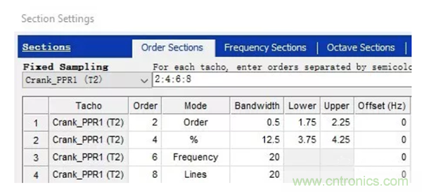 阶次的相位、提取与叠加