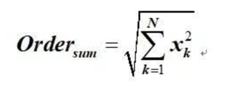 阶次的相位、提取与叠加