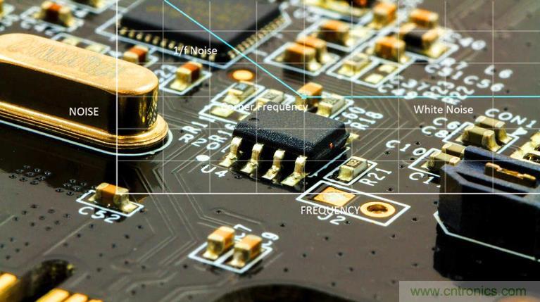 集成ADC与独立ADC：如何评估使用哪种模拟技术可以满足你的应用需求？