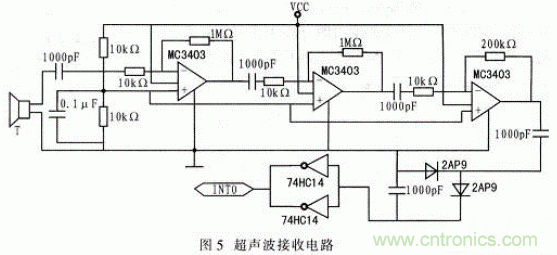 基于μC/OS-Ⅱ的高精度超声波测距系统设计 基于μC/OS-Ⅱ的高精度超声波测距系统设计