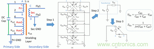 反激变换器变压器EMI设计的通用方法 反激变换器变压器EMI设计的通用方法