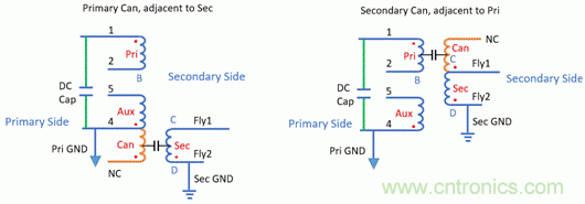 反激变换器变压器EMI设计的通用方法 反激变换器变压器EMI设计的通用方法