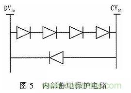 基于DSP芯片的音频信号滤波系统设计
