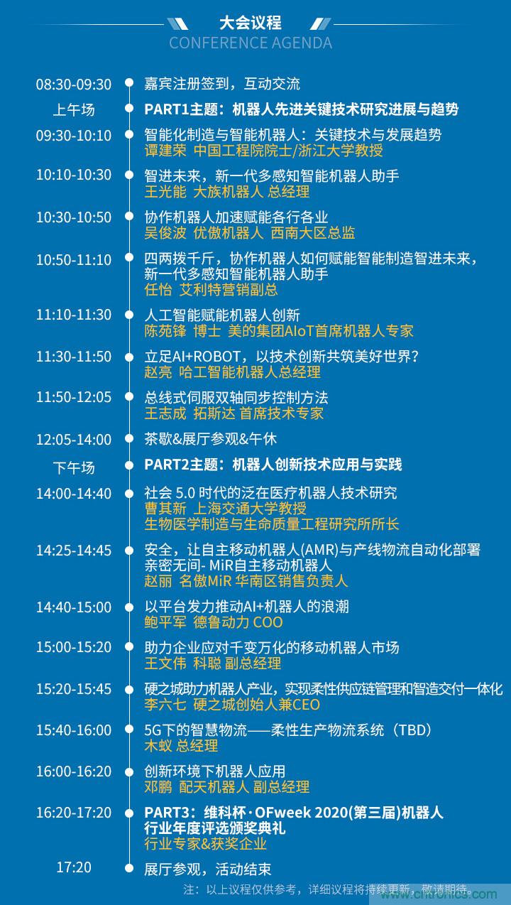 确认！谭建荣、曹其新、石大明、闵华清、张文强等5专家即将出席第十届机器人产业大会