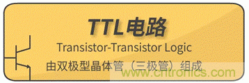 TTL电路和CMOS电路详解 TTL电路和CMOS电路详解