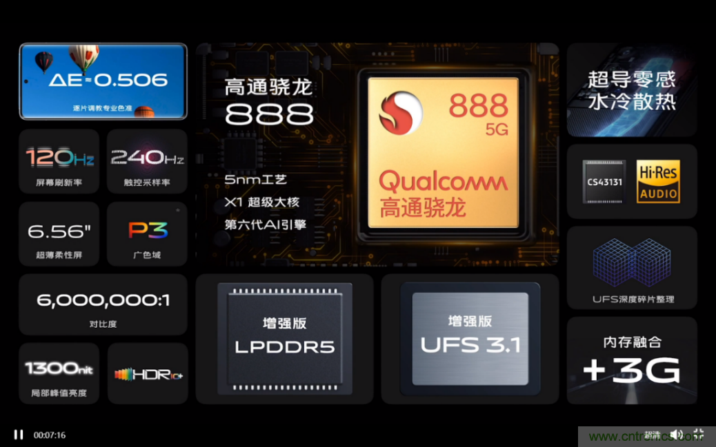 文武双全内外兼修，高通这款处理器为何如此受追捧？