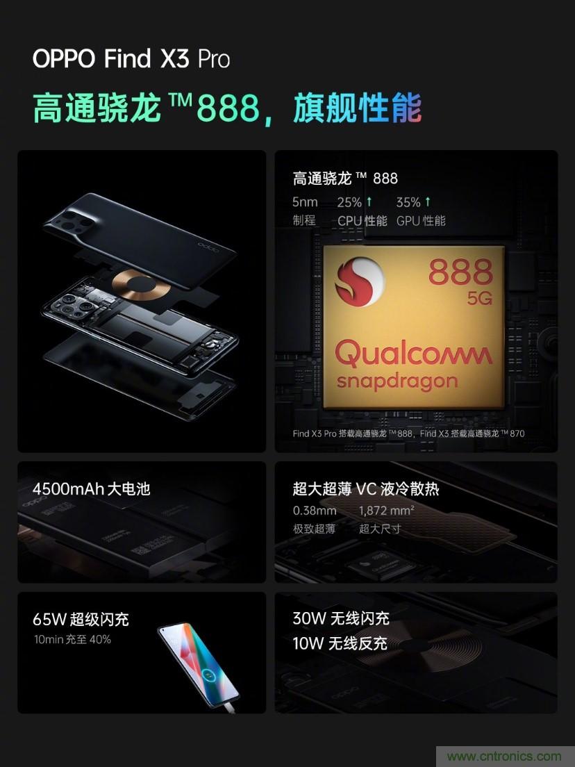 文武双全内外兼修，高通这款处理器为何如此受追捧？