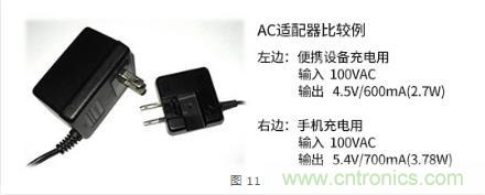 AC/DC基?。罕溲蛊鞣绞胶涂胤绞降谋冉? title=