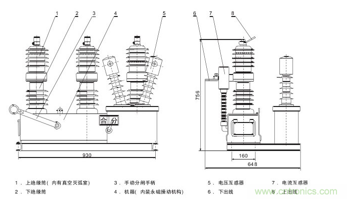 高压断路器的操作结构有哪几种？和隔离开关有什么区别？