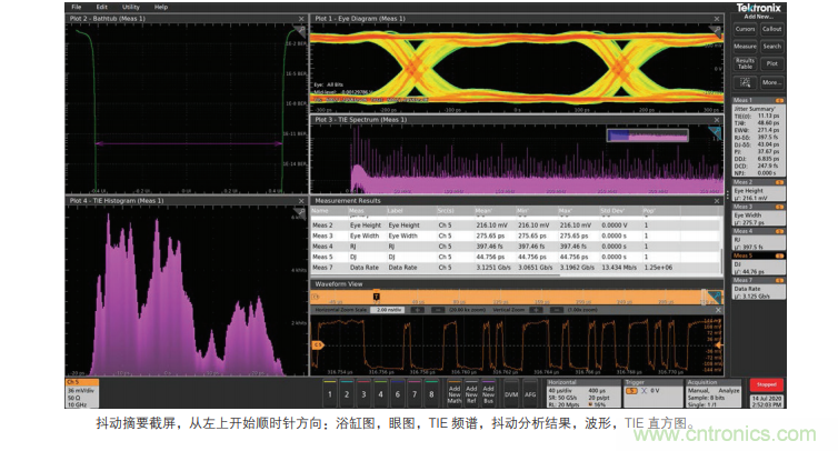 【示波器旅行指南 | 工程师如何开启一场说走就走的旅行？】之二：惬意“乘机”不动怒