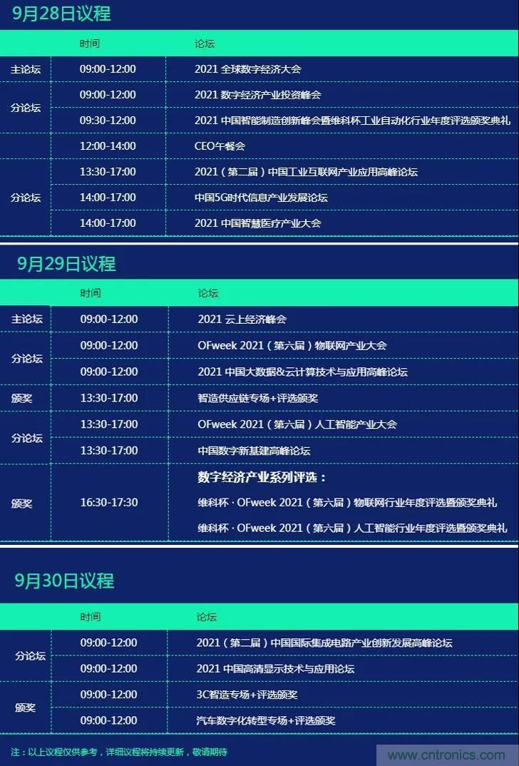 GDEC|赋能未来生活:2021数字经济产业大会应运而生 GDEC|赋能未来生活:2021数字经济产业大会应运而生