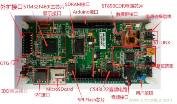 大联大友尚推出基于ST STM32 Cortex-M4(STM32F4 or L4)的码表方案