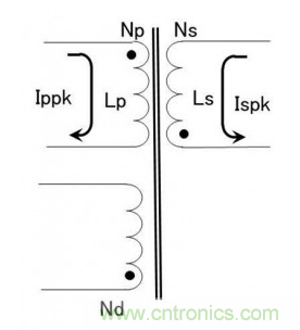 绝缘型反激式转换器电路设计:变压器设计(数值计算) 绝缘型反激式转换器电路设计:变压器设计(数值计算)
