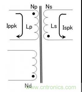 绝缘型反激式转换器电路设计:变压器设计(数值计算) 绝缘型反激式转换器电路设计:变压器设计(数值计算)