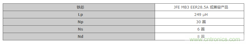 绝缘型反激式转换器电路设计:变压器设计(数值计算) 绝缘型反激式转换器电路设计:变压器设计(数值计算)