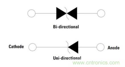 如何确保智能家居中的运动探测器对外部干扰具有鲁棒性？