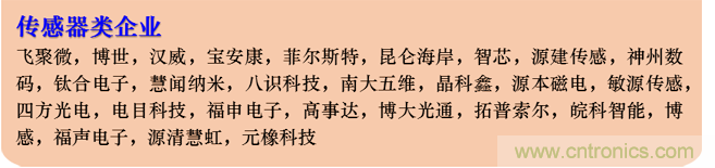 IOTE 2021上海站完美收官丨前瞻布局数字经济时代，撬动万亿级IoT赛道
