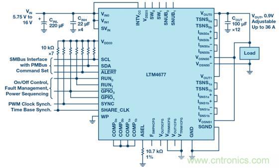 如何为 FPGA 设计一款理想的电源？