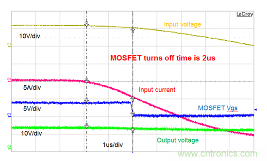 为反向极性?；ど杓埔桓龅缏? width=