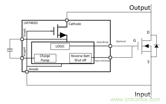 为反向极性?；ど杓埔桓龅缏? width=