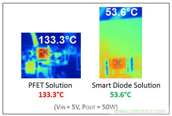 为反向极性保护设计一个电路