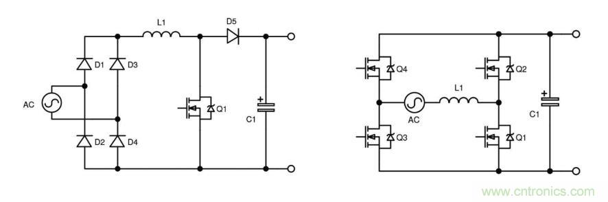 采用SiC FET尽可能提升图腾柱PFC级的能效