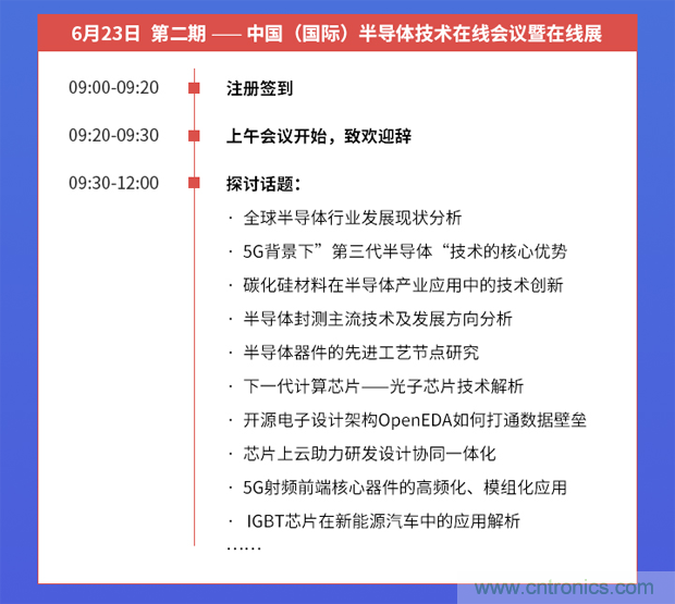 SIAC联盟大改半导体产业格局？来中国（国际）半导体技术在线会议暨在线展