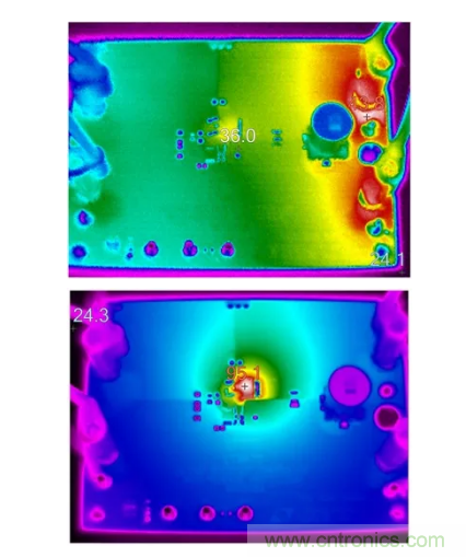 具有超快瞬态响应和低功耗的有源整流控制器，真是让人爱不释手呀！