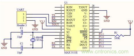基于MCU的室外移动机器人组合导航定位系统 基于MCU的室外移动机器人组合导航定位系统